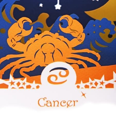 Cancer Detail Product